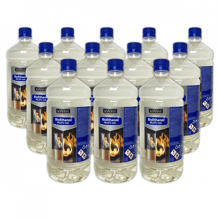 kynast bioetanoli 96